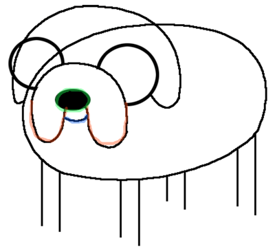 400x362 How To Draw Jake The Dog From Adventure Time On Cartoon Network