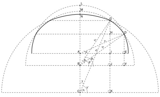 552x336 Drawing Showing The Section The Dome Which Is Composite