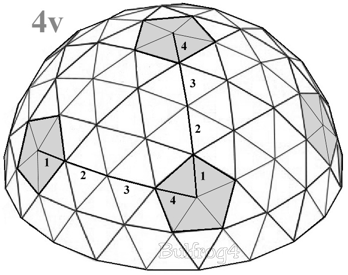 689x545 The Blank Sheet Cactusbush