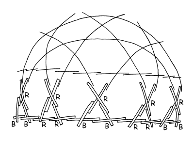 400x295 Mykle Systems Labs Blog Archive Bamboo Dome Tips
