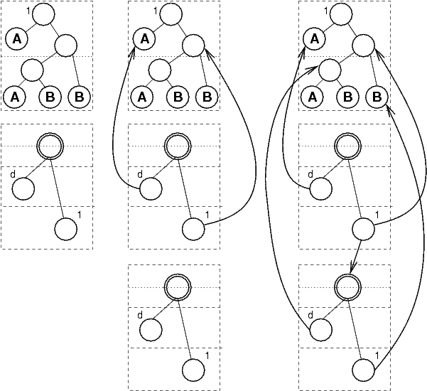 601x550 Visualization Of Natural Deduction As A Game Of Dominoes