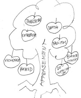 264x320 Bloodless Cultural Warfare Laws Anti Supremacistfascism That Will