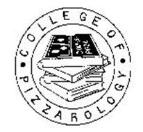 206x190 College Of Pizzarology Dominos Pizza Trademark Of Domino's Pizza