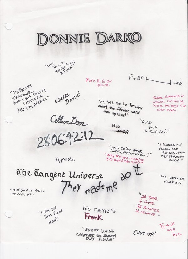 600x825 Donnie Darko By Imcontagious66