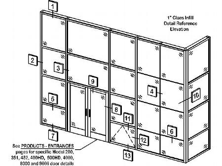 450x337 Cmi Architectural