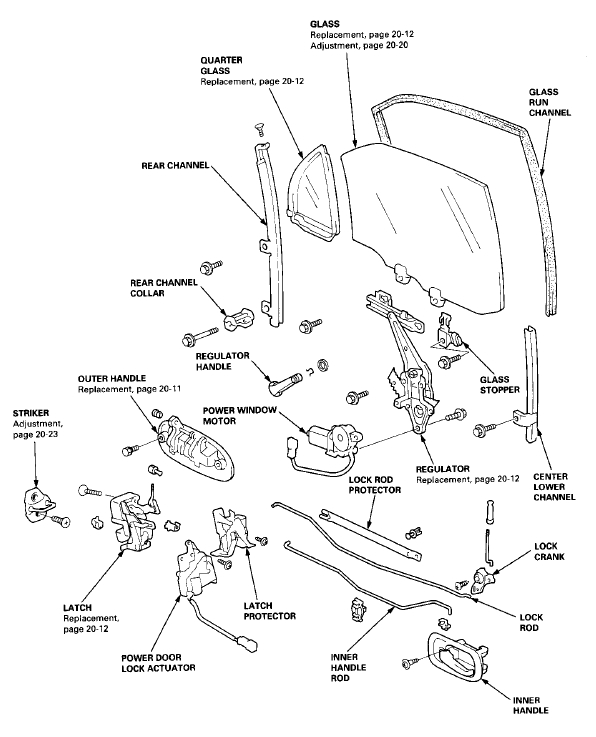596x737 Rear Door Lock Only Pops Up Halfway