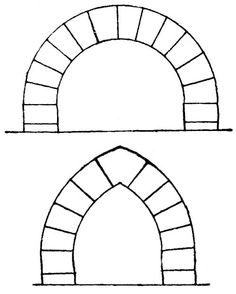 236x294 This Is Another Form Of Roman Architecture Which Inspired