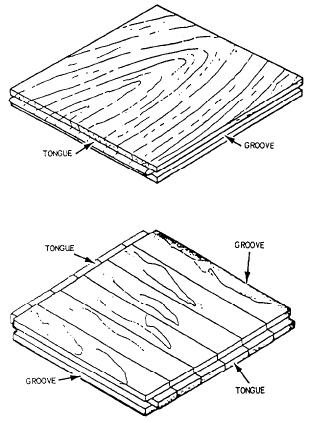 318x423 Is Douglas Fir Flooring End Matched Altruwood Blog Altruwood