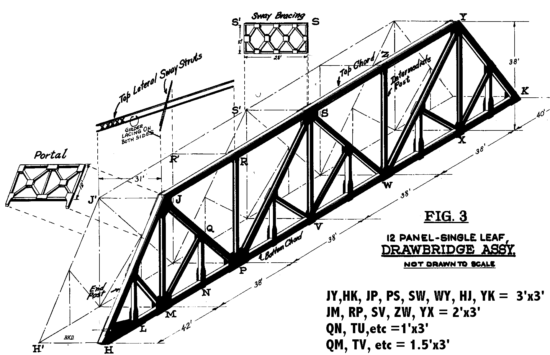 1864x1203 Free Model Railroad Bridge Drawings Plansnd Details