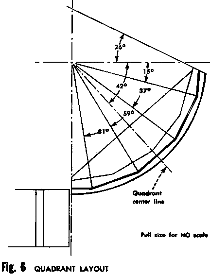 432x568 Ragnar's Ho Model Trains Weeb Site Scratch Building A Scherzer