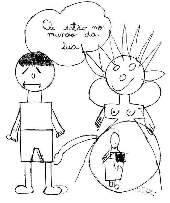 555x665 The Role Of Drawing In Children's Writing