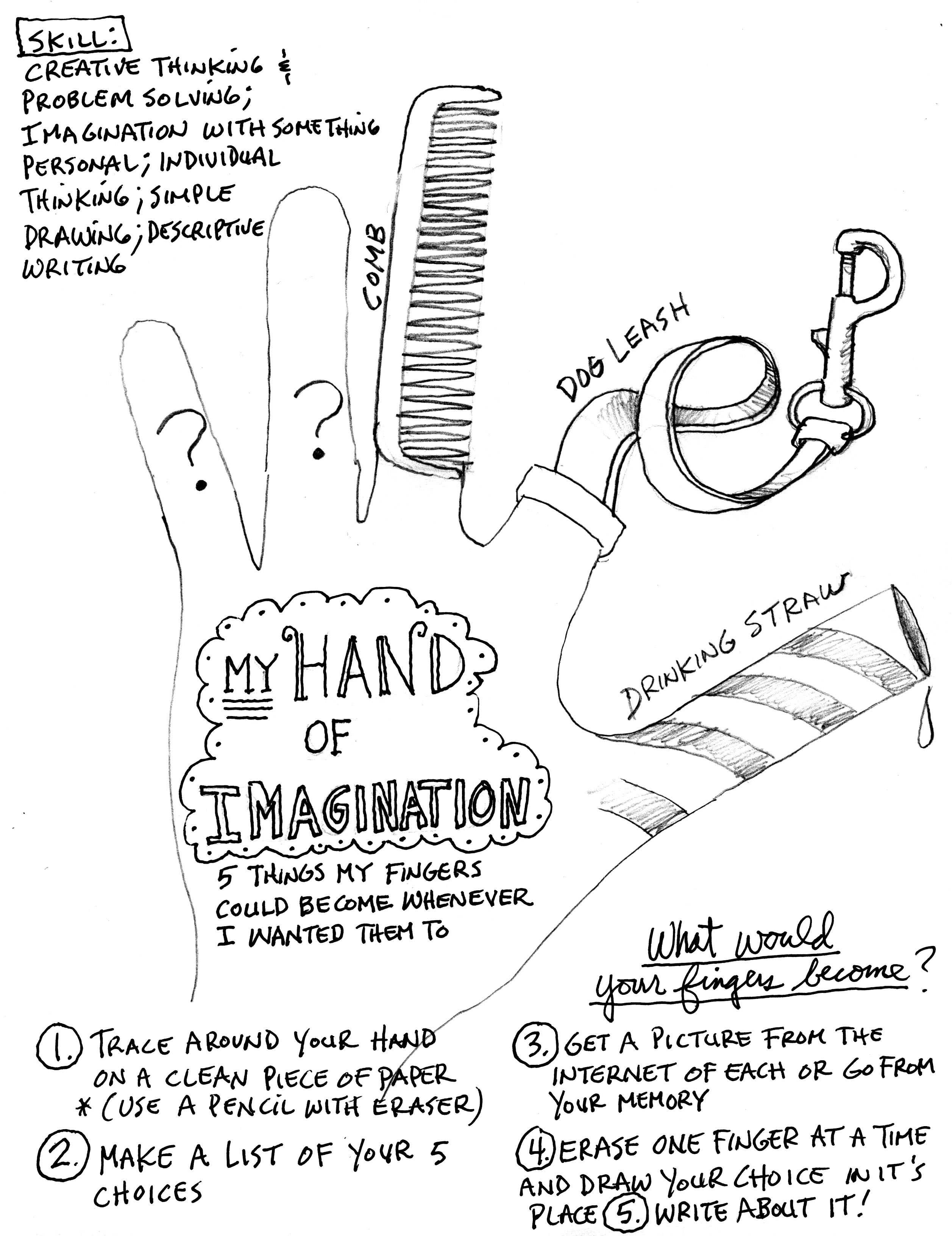 2514x3264 Imagination Hand Activity (Super Fun, Even For Adults!) Draw