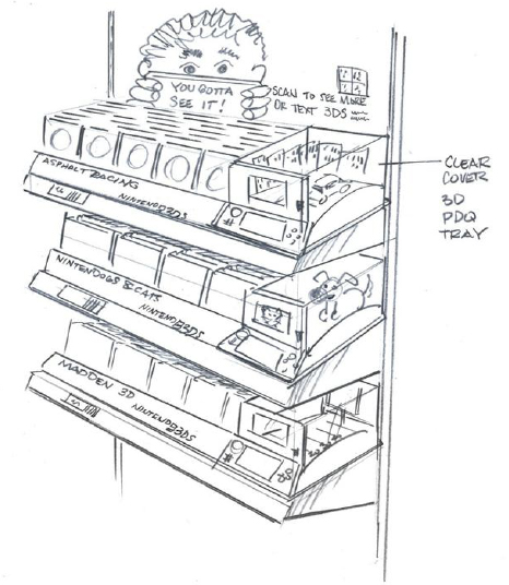 466x536 Five Steps To The Perfect Point Of Sale Display