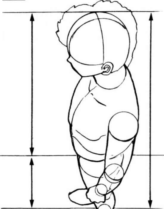 551x703 Craftsy Drawing The Human Body