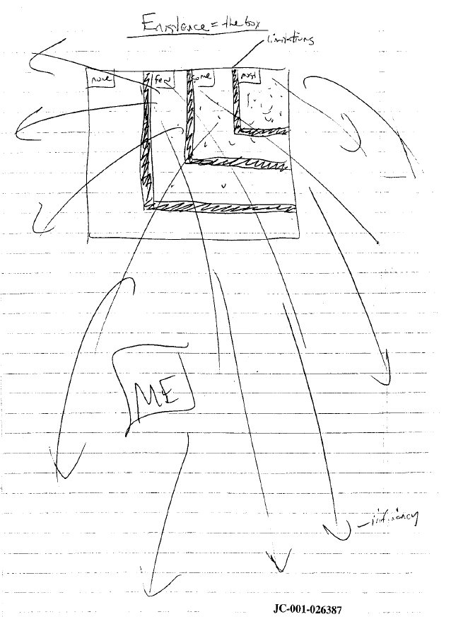 638x882 Dylan Klebold's Writing