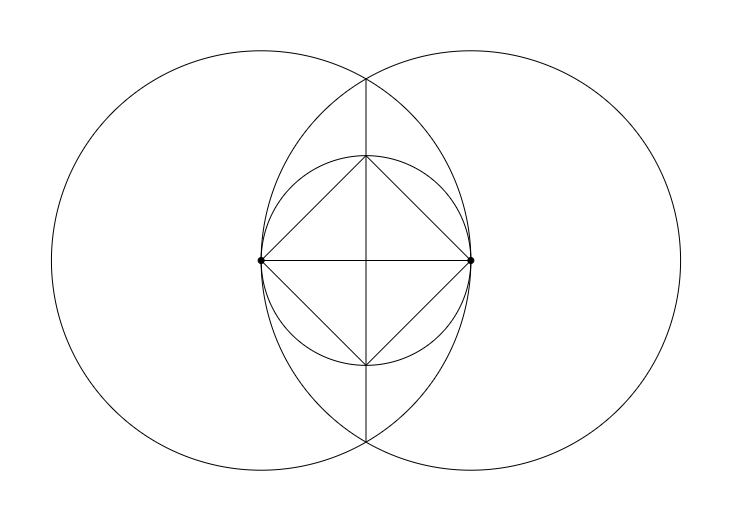 746x529 Geometric Construction