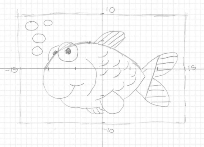 656x474 Beautiful Math Graphing Calculator Pictures