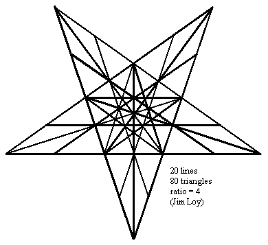 390x357 Jim Loy's Dctg Diagrams