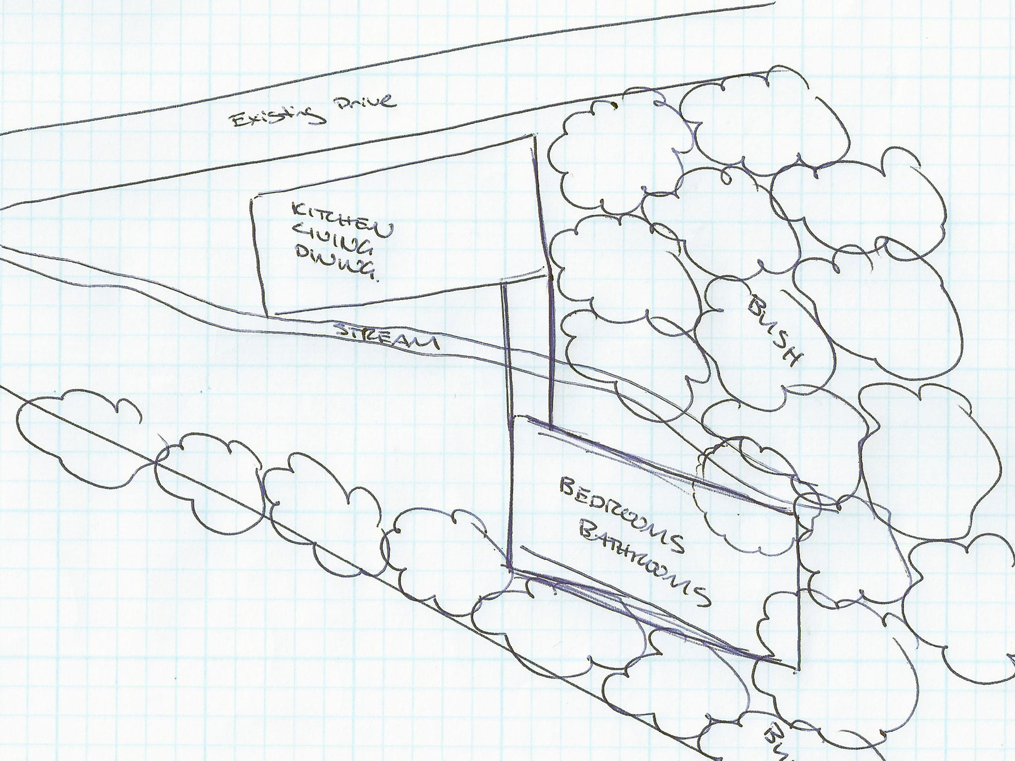 2048x1536 Ben And Kylie's House Design Ben And Kylie's Dream Home