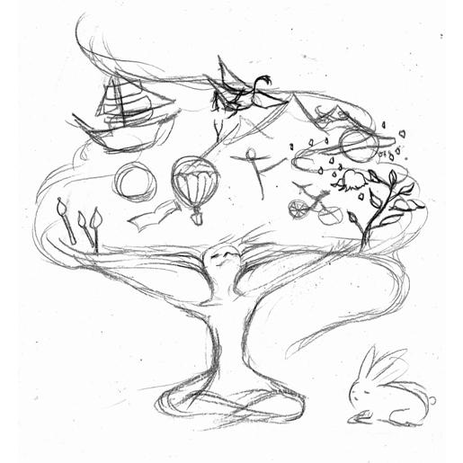 515x515 Introducing A Wish To Build A Dream On Boba Inc