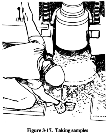 350x444 Fm 5 484 Chptr 3 Field Operations