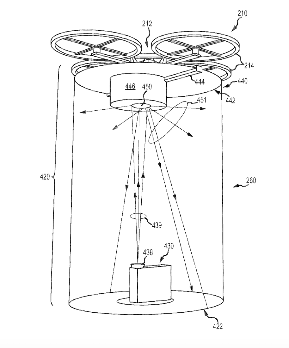 1000x1203 Disney Patents Drone Based Movie Projection System