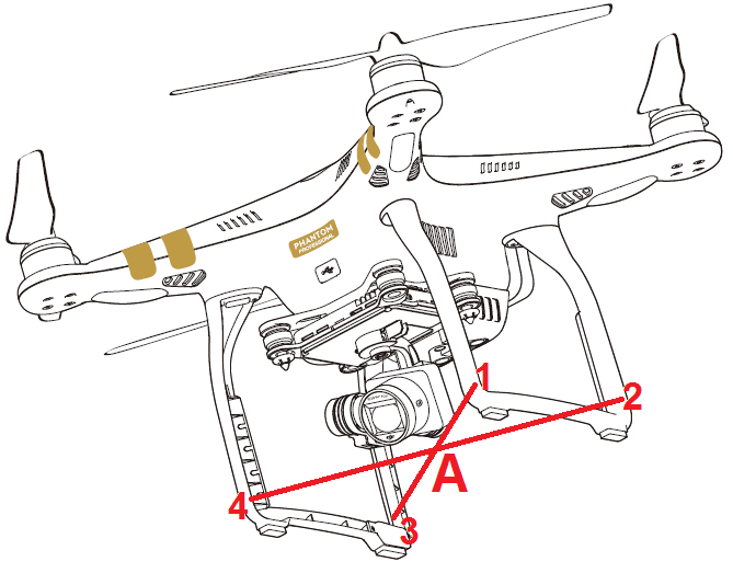 669x523 How To Fish With Drones