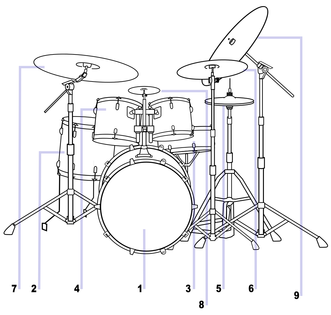 1076x1024 Filedrums Schematic.svg