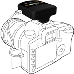 250x250 Control Your Dslr With Hyper's Iusbportcamera
