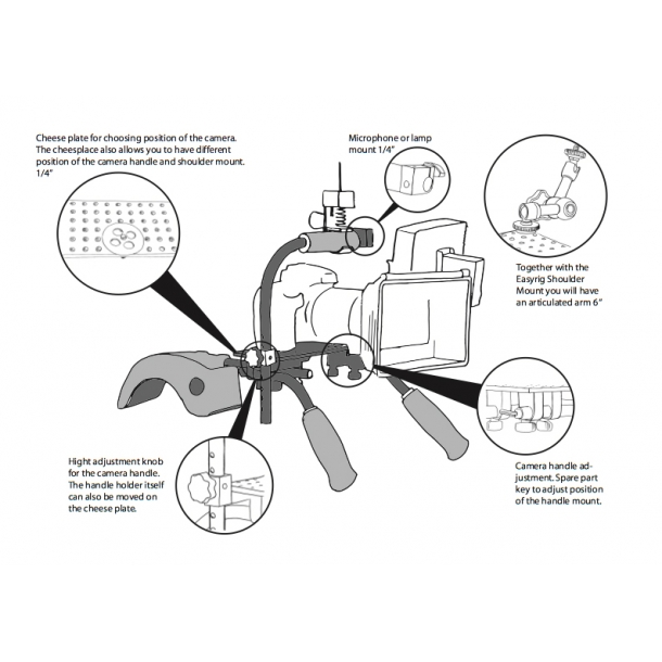 610x610 Easyrig Shoulder Mount