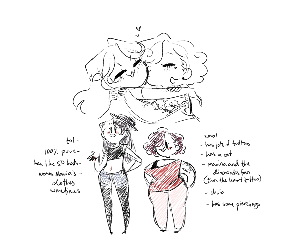 1225x1001 Modern Marliza Doodles And Some Dumb Headcanons Bc I Love Them