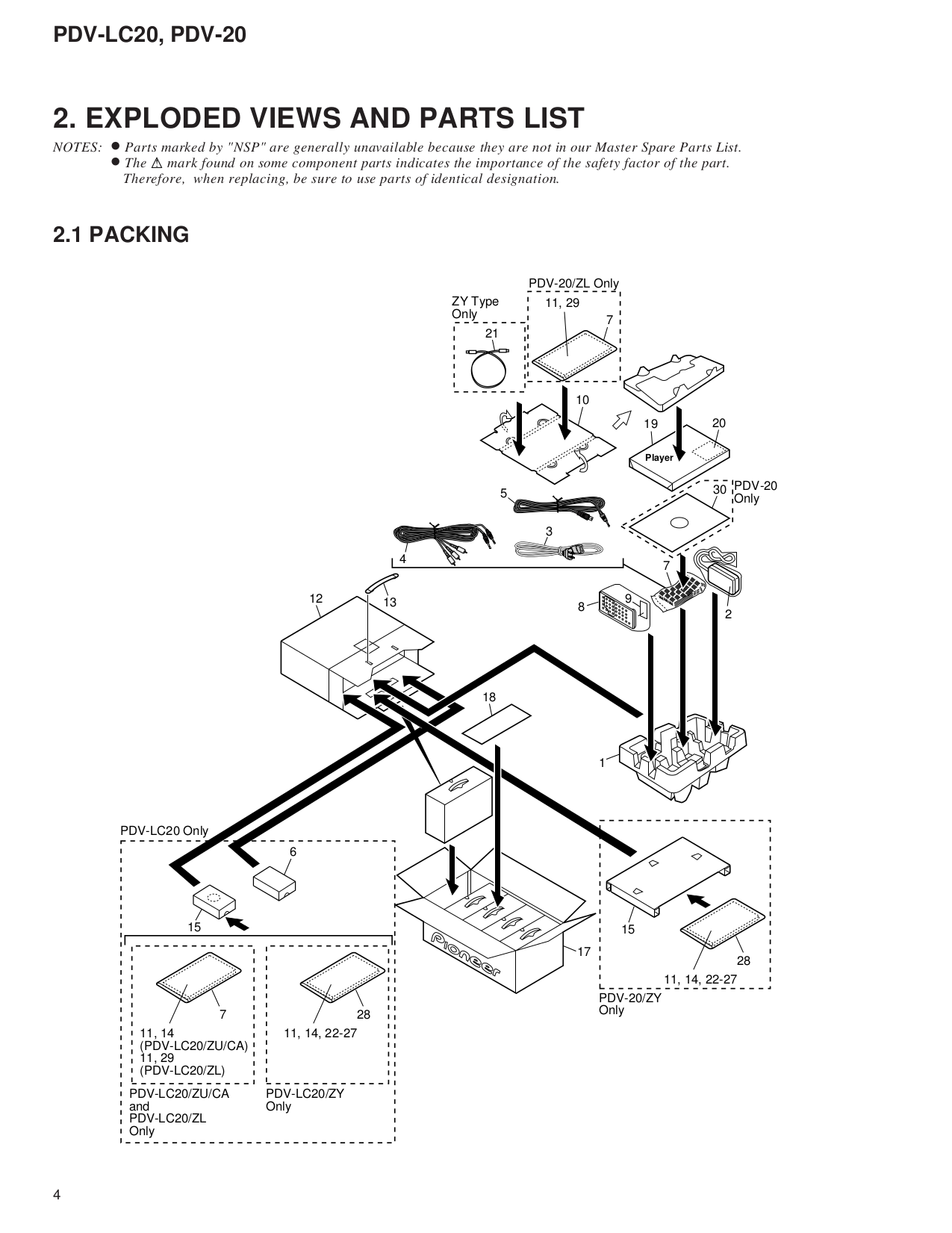 1275x1651 Pdf Manual For Pioneer Portable Dvd Player Pdv Lc20