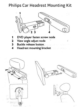 345x450 Philips Car Mount Ce01130 For Philips Portable Dvd Amazon.co.uk