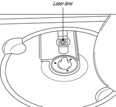236x216 How To Maintain Your Dvd Player Diy Projects