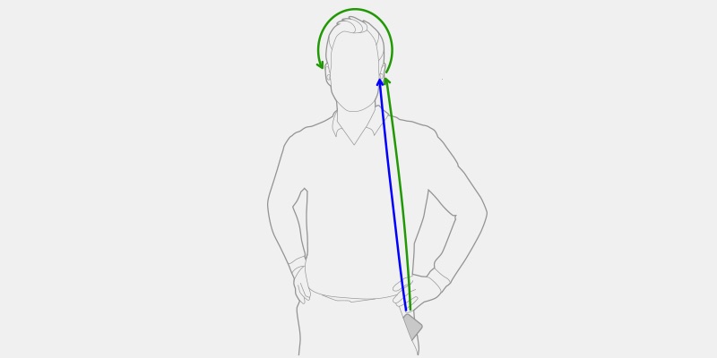 800x400 Review Earin M 1 True Wireless Earbuds Sport Simplistic Design