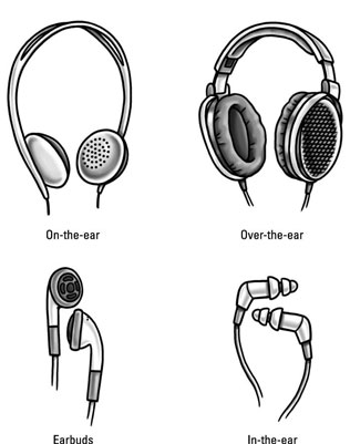 316x401 How To Use Headphones With Your Keyboard