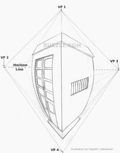 236x301 Geekdad Wayback Machine Painting On Spheres With 6 Point