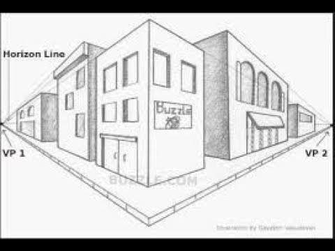 480x360 2 Point Perspective Made Easy!