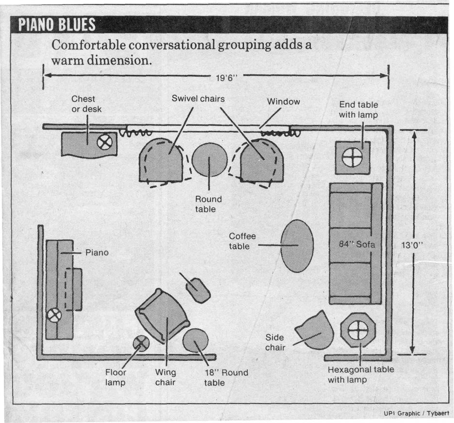 936x871 Layout Program Free Used Urinal Diagram