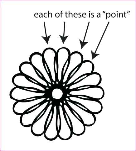 436x482 Designs To Draw Cool Easy Designs To Draw On Paper 61 Designs