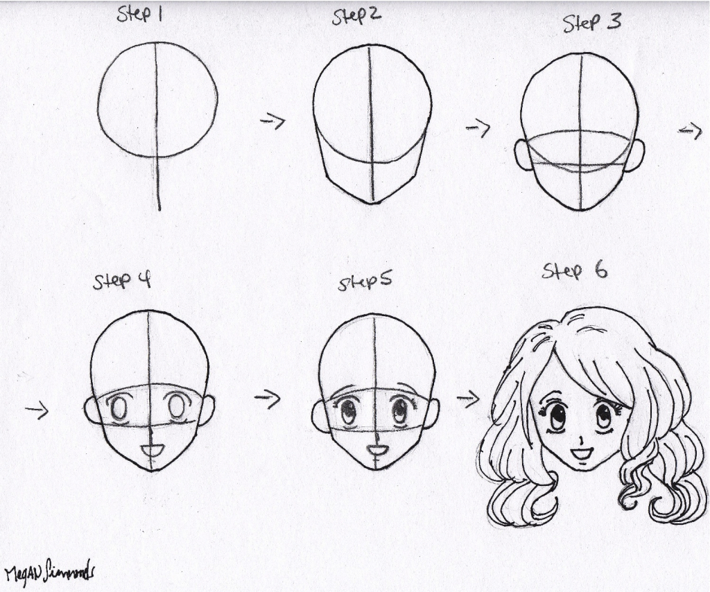 1024x854 Easy To Draw Anime Faces Easy To Draw Anime Faces How To Draw