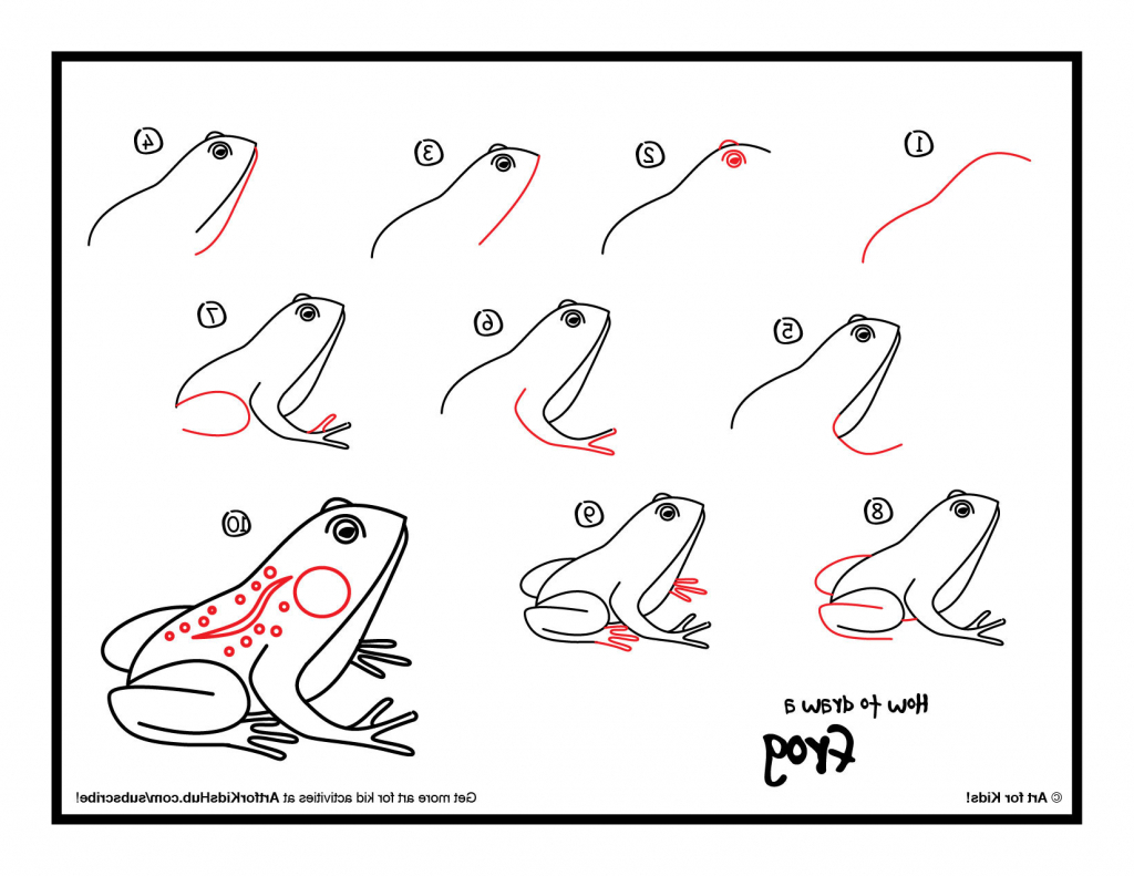 1024x791 How To Draw A Frog For Kids Step By Step