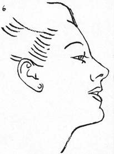 400x539 How To Draw The Human Head Step By Step Drawing Tutorial