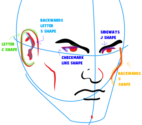 500x439 How To Draw Superman With Easy Step By Step Drawing Tutorial