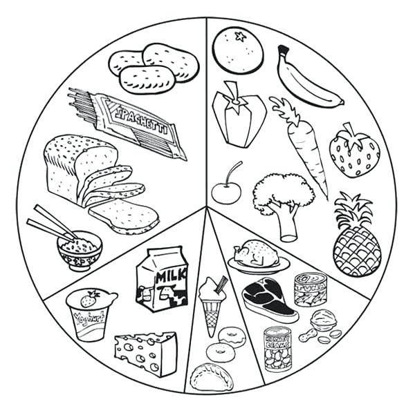 600x601 Food Pictures To Color Eat The Rainbow Coloring Page Media
