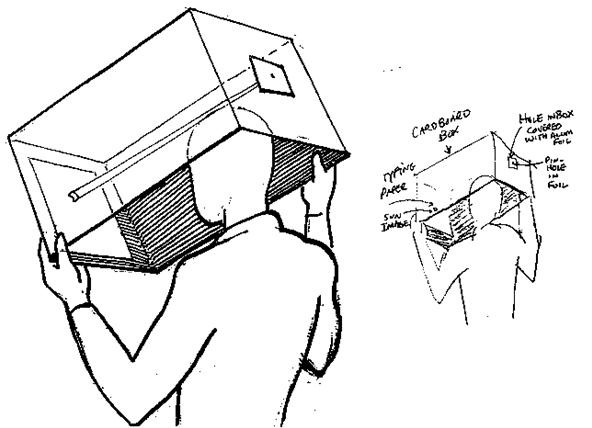 592x428 Red Ring Of Fire! Here's How To Watch Sunday's Annular Solar