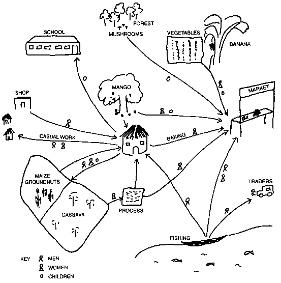 553x556 The Group Savings Resource Book