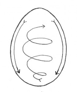 251x300 Using An Egg Shaped Water Vessel