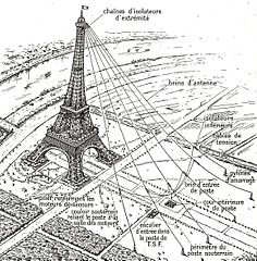 236x240 Eiffel Tower Pictures
