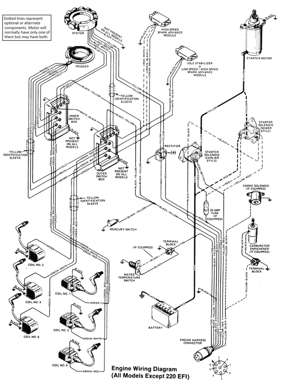 970x1310 Wiring Diagrams Electronic Schematics Photocell Starter